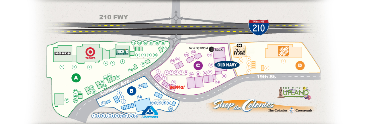 Directory Map
